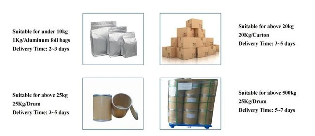 Package and Delivery