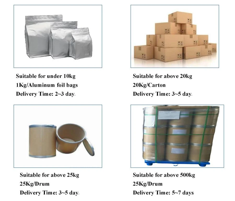 product-900-769 Package and Delivery Time