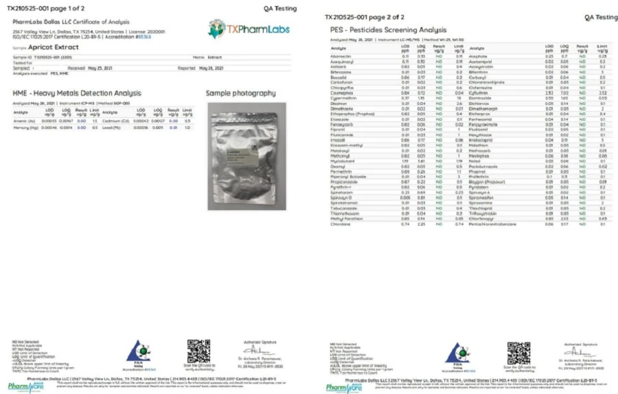 Dragon Blood test report